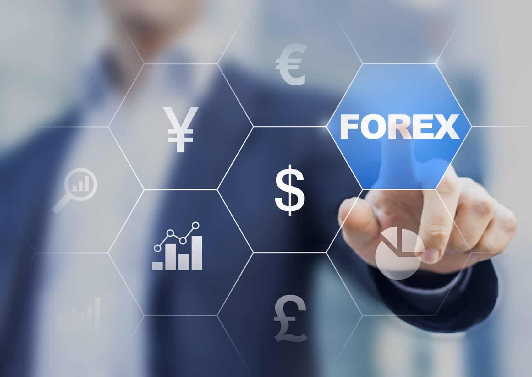 Forex Broker Trading
