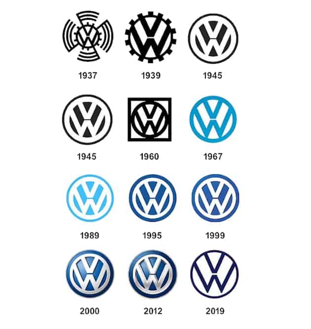 vw logo evolution